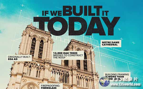 If-We-Built-It-Today.jpg